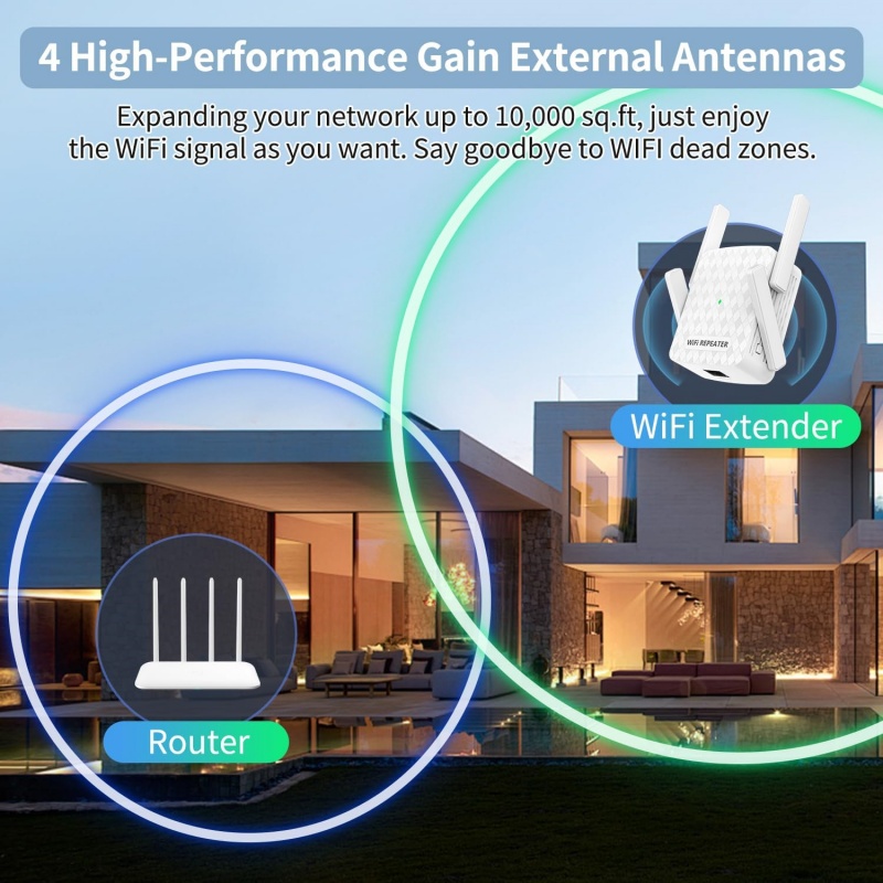 5Ghz WiFi Repeater 1200Mbps Ro - Home Security Bundle review and price