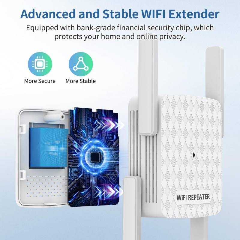 5Ghz WiFi Repeater 1200Mbps Ro - Home Security Bundle review and price