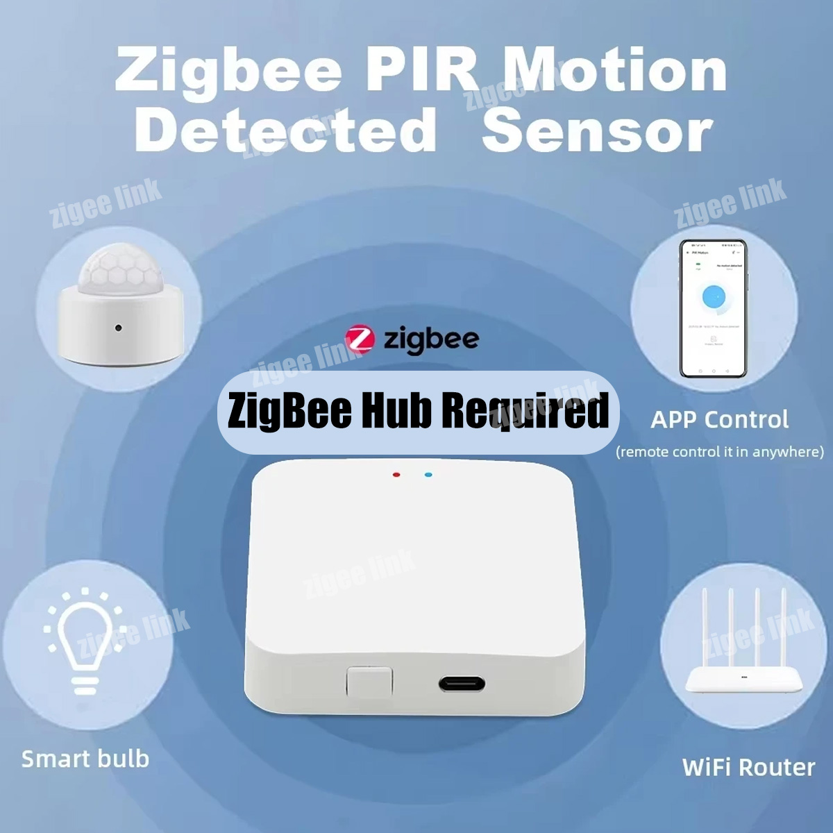 Zigbee PIR Motion Sensor Human - Home Security Gadgets review and price
