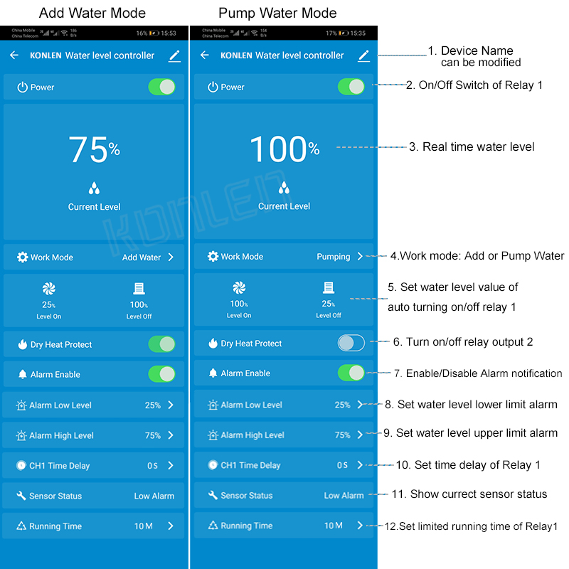 KONLEN Tuya Water Level Sensor - Home Security Gadgets review and price