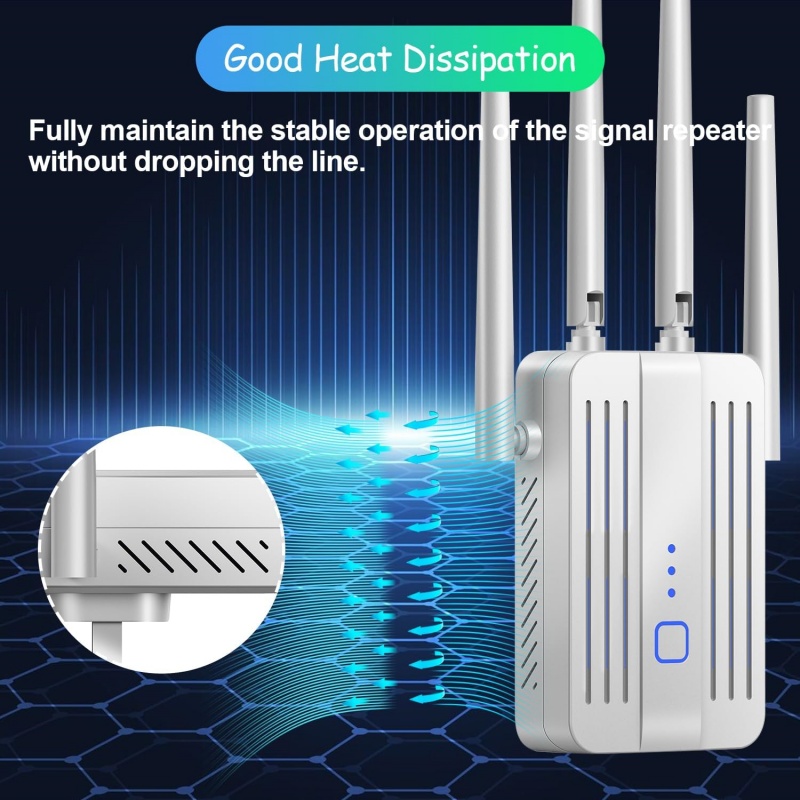 1200Mbps WiFi Repeater Extende - Home Security Bundle review and price