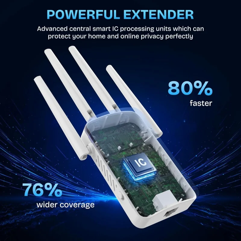1200Mbps Dual Band WiFi Repeat - Home Security Bundle review and price