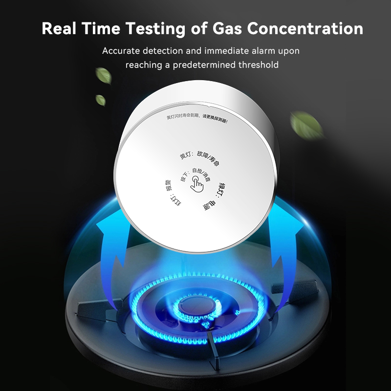 Meian Zigbee Gas Detector Tuya - Home Security Gadgets review and price