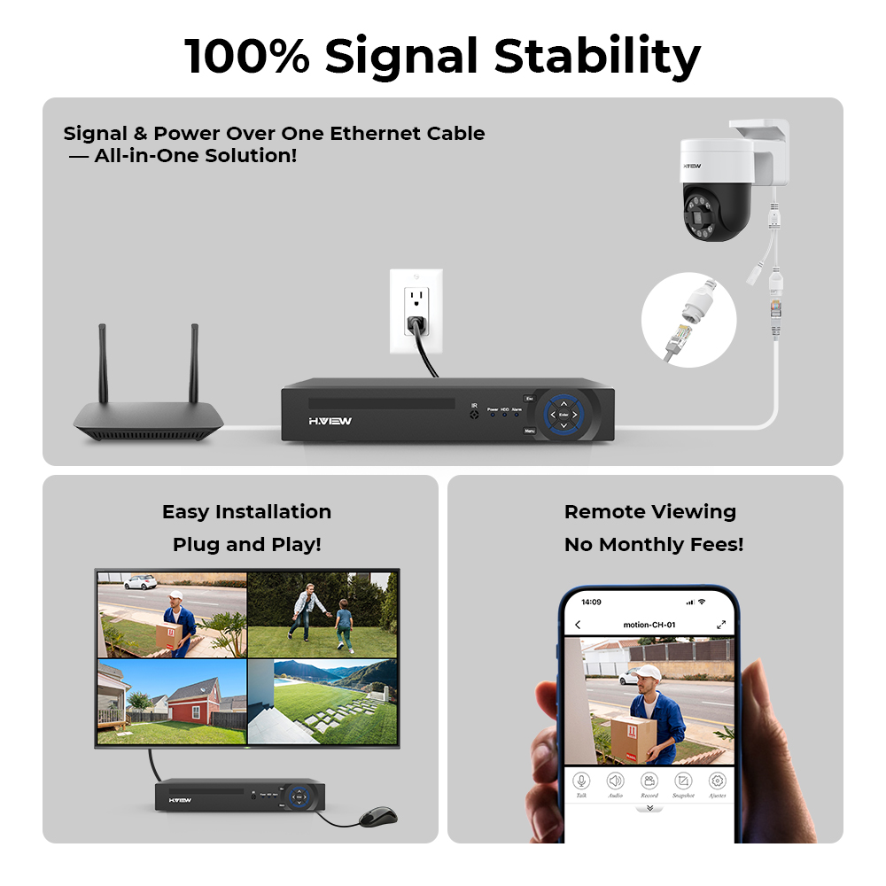 H.view 8Ch 4K 5MP 8MP Cctv Sec - Home Security La review and price