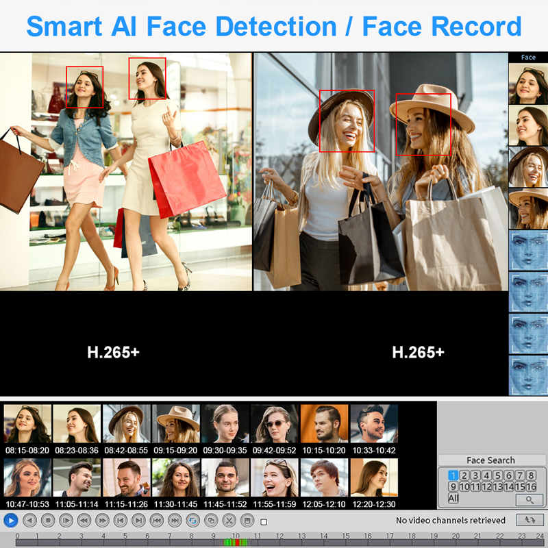 Smar 4CH 8CH AHD DVR 5 in 1 Hy - Home Security For Windows review and price