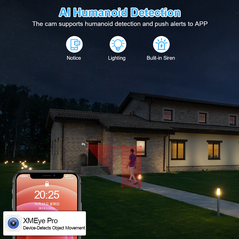 Smar 4CH 8CH AHD DVR 5 in 1 Hy - Home Security For Windows review and price