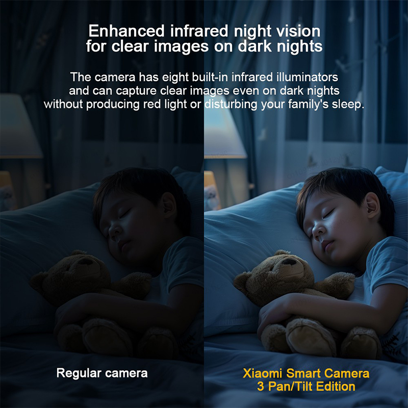 XIAOMI 360° Smart Camera 3 PTZ - Mi Home Security Xiaomi review and price
