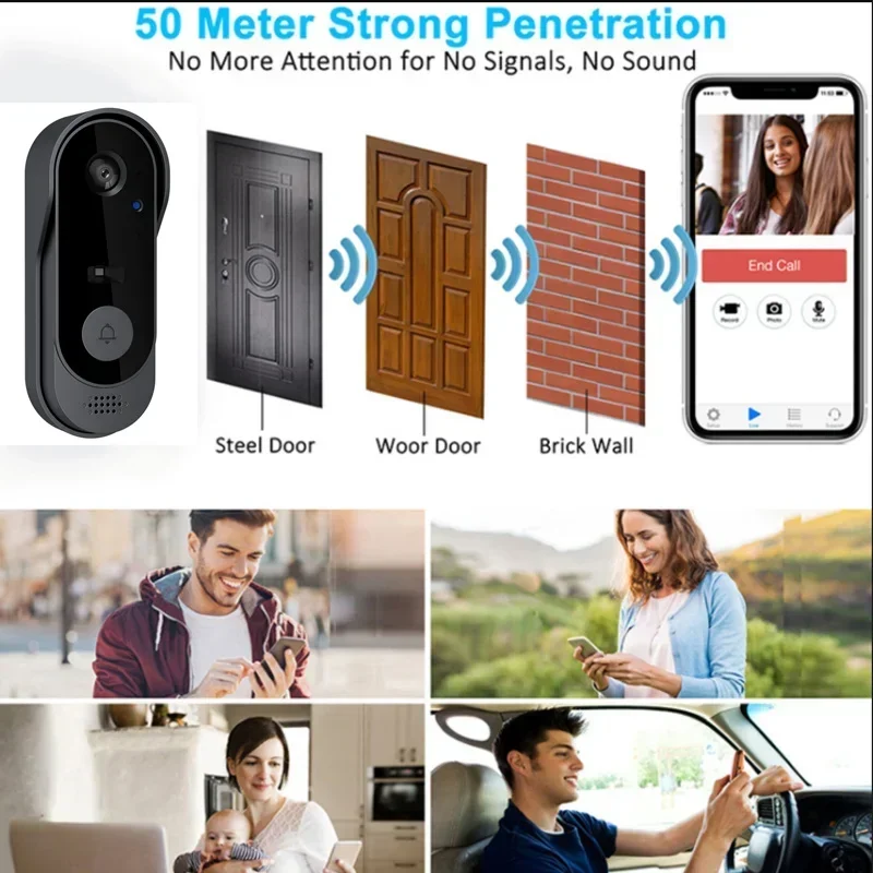 Video HD Wireless Waterproof D - Home Security Doorbell Camera review and price