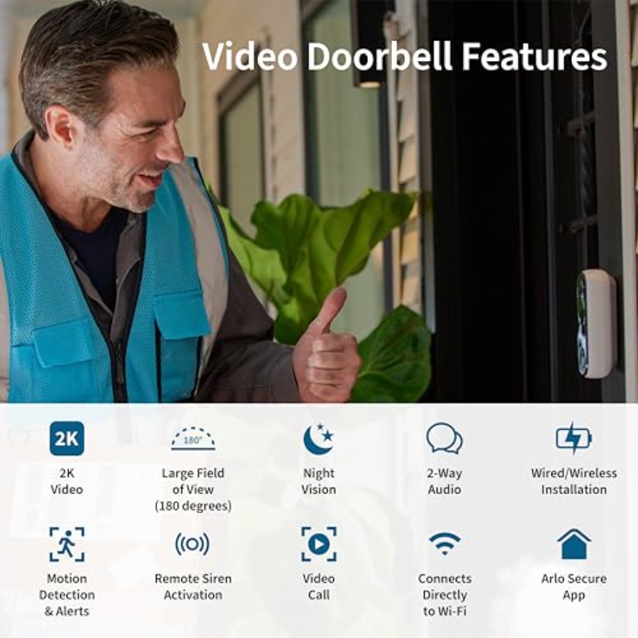Essential Whole Home Security  - Home Security Bundle review and price
