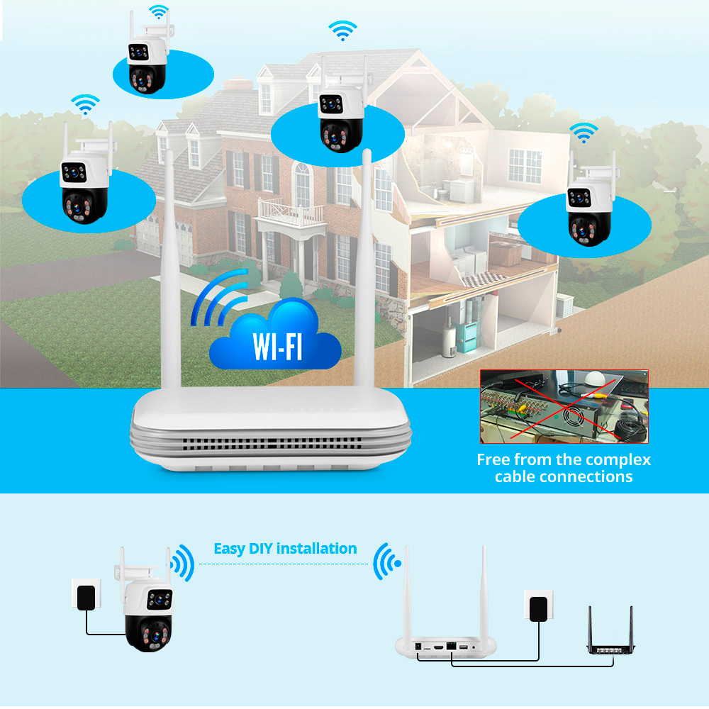 KERUI Waterproof 6MP HD Wirele - Home Security Wireless Cameras review and price