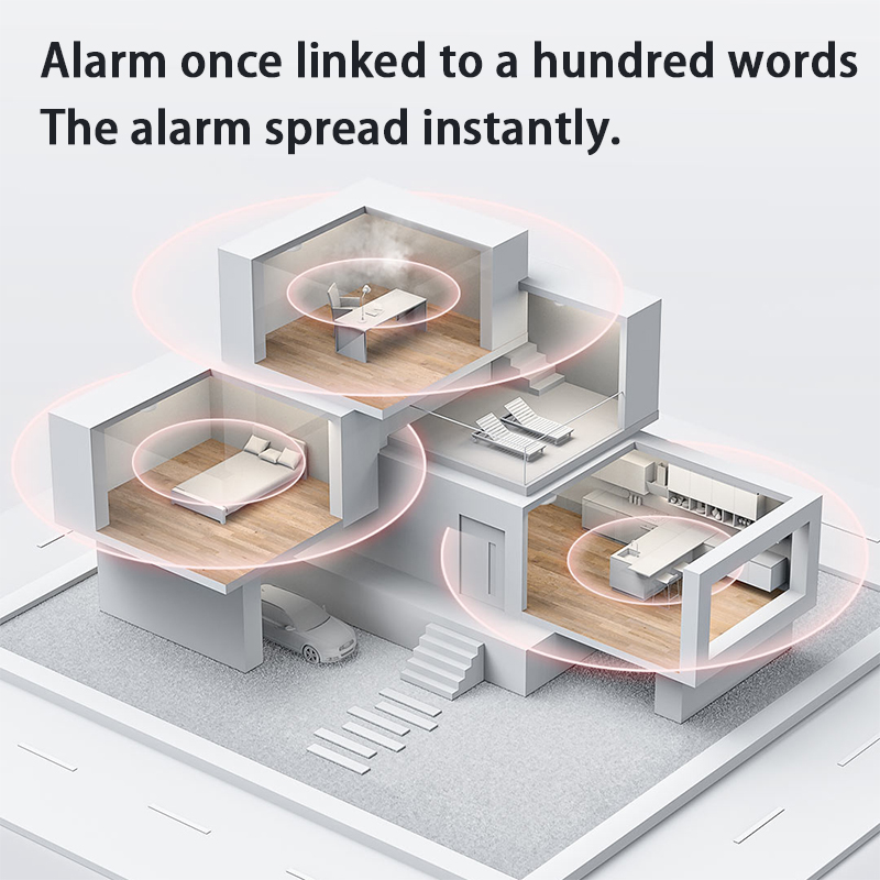 New Aqara Smoke Detector Zigbe - Mi Home Security Xiaomi review and price