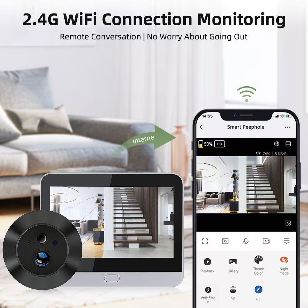 WiFi 2.4Ghz 5MP Tuya Smart Lif - Home Security Front Door Camera review and price
