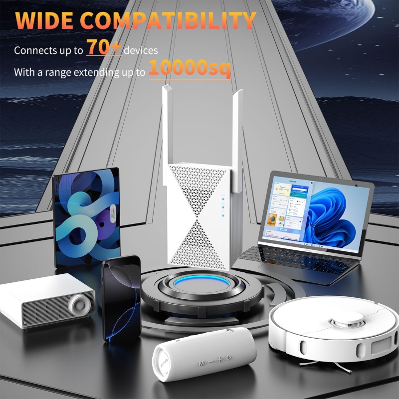 1200Mbps WiFi Repeater Wireles - Home Security Bundle review and price