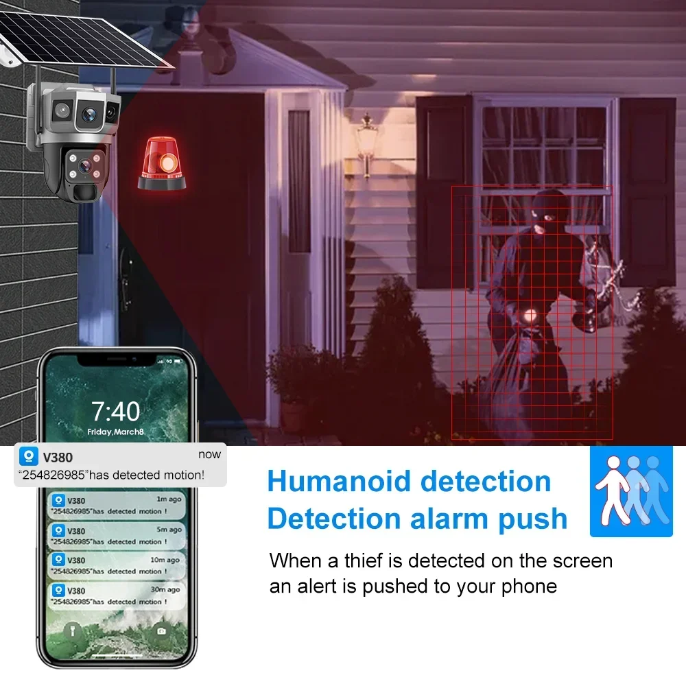 V380 4K 3 screens 4G Camera So - Home Security La review and price