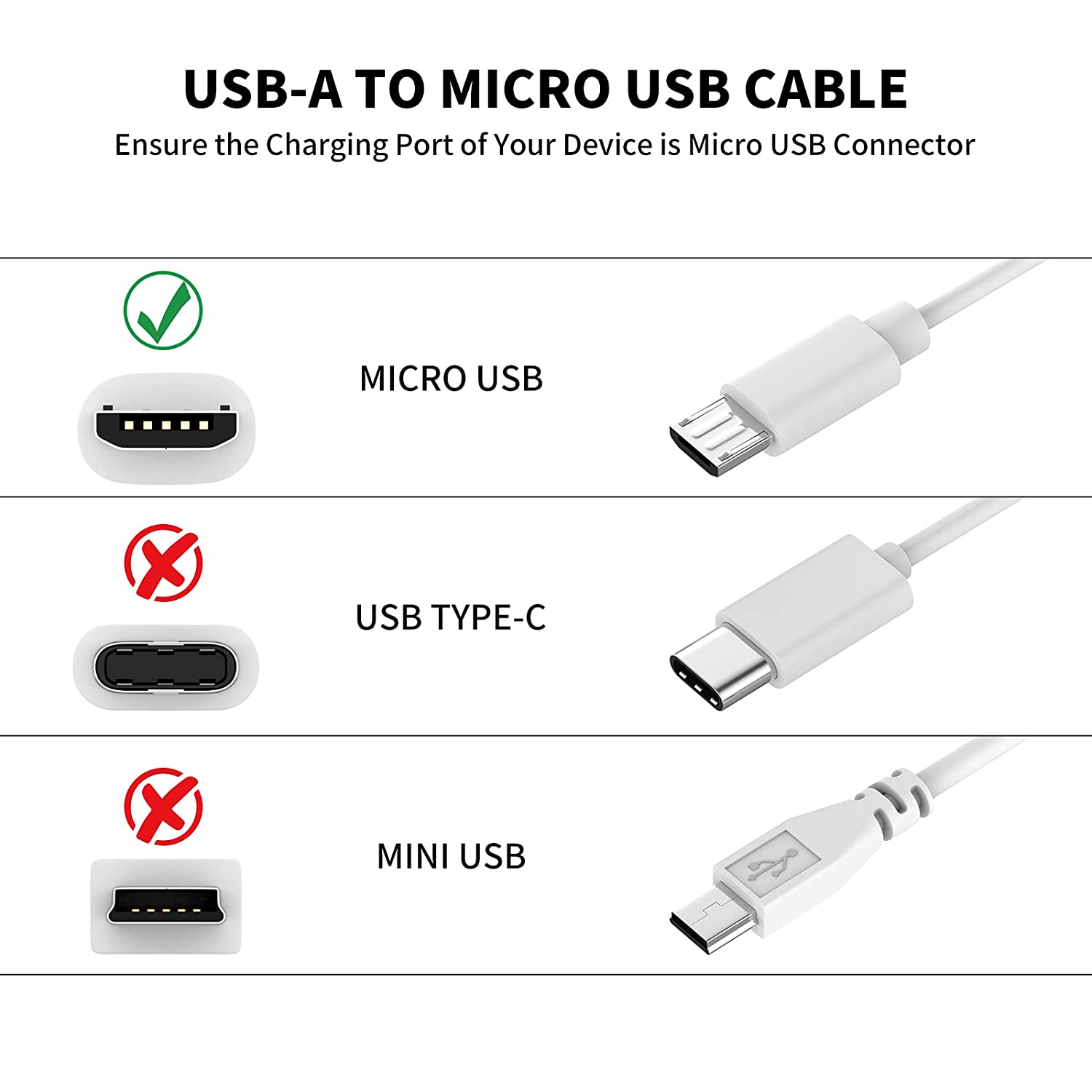 3~13m Micro USB Extension Cabl - Mi Home Security Xiaomi review and price