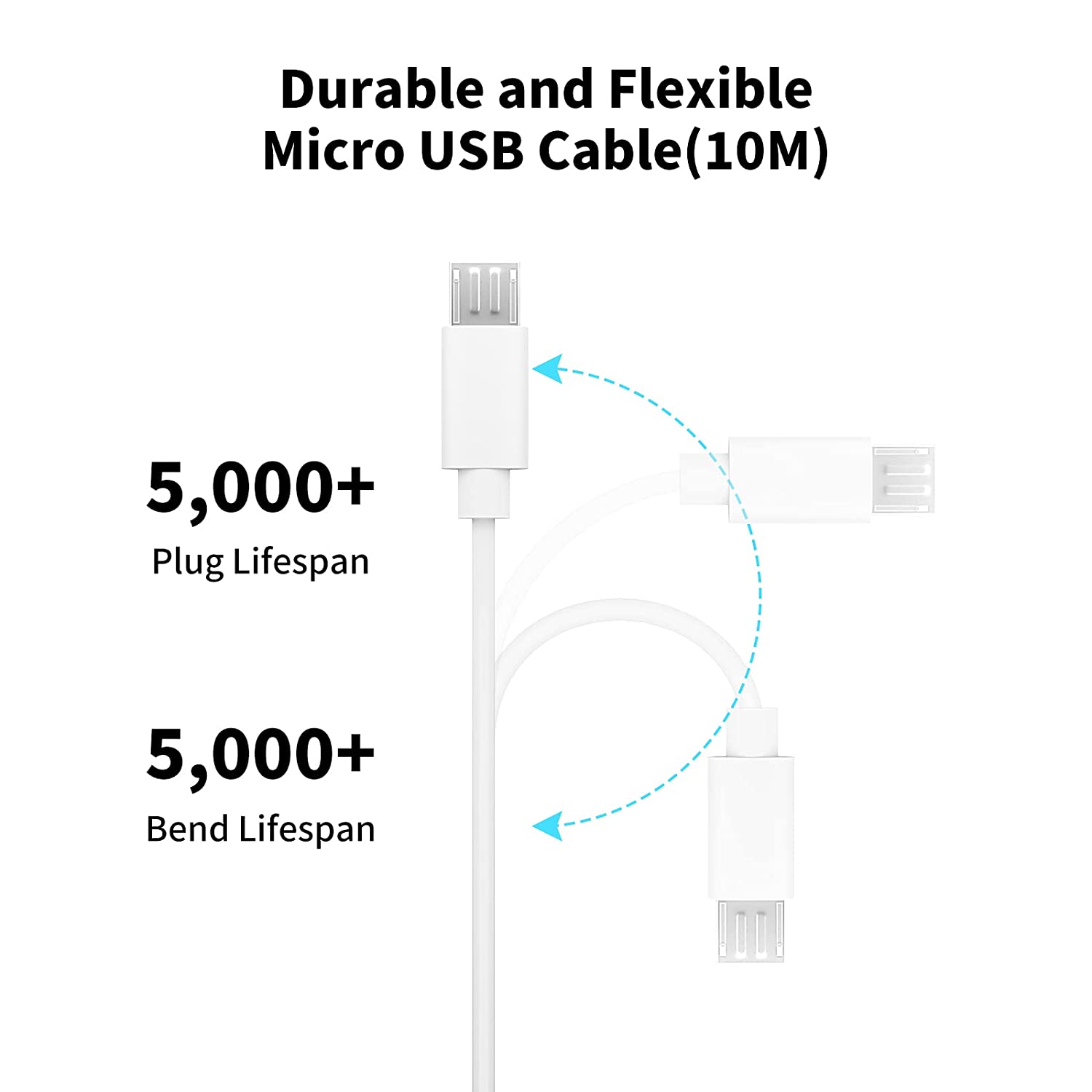 3~13m Micro USB Extension Cabl - Mi Home Security Xiaomi review and price