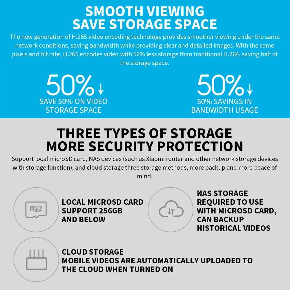 Xiaomi 360° Smart Home Securit - Mi Home Security Xiaomi review and price
