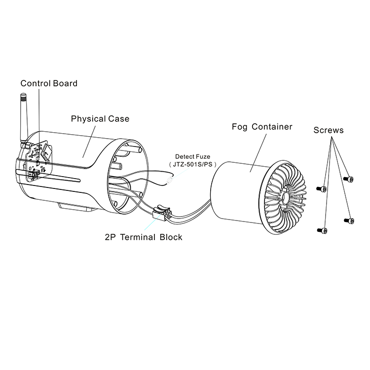 Store Warehouse Security  Syst - Home Security Fog System review and price