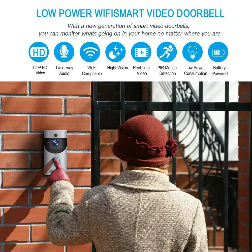 720P HD Smart Home Wireless WI - Home Security La review and price