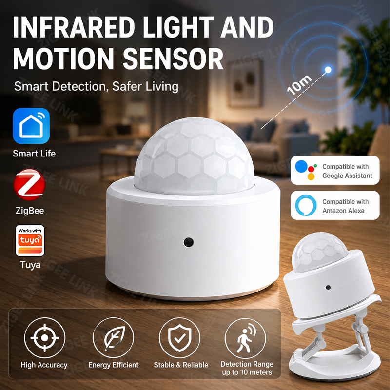 ZigBee 3.0 PIR Motion Sensor W - Home Security Gadgets review and price