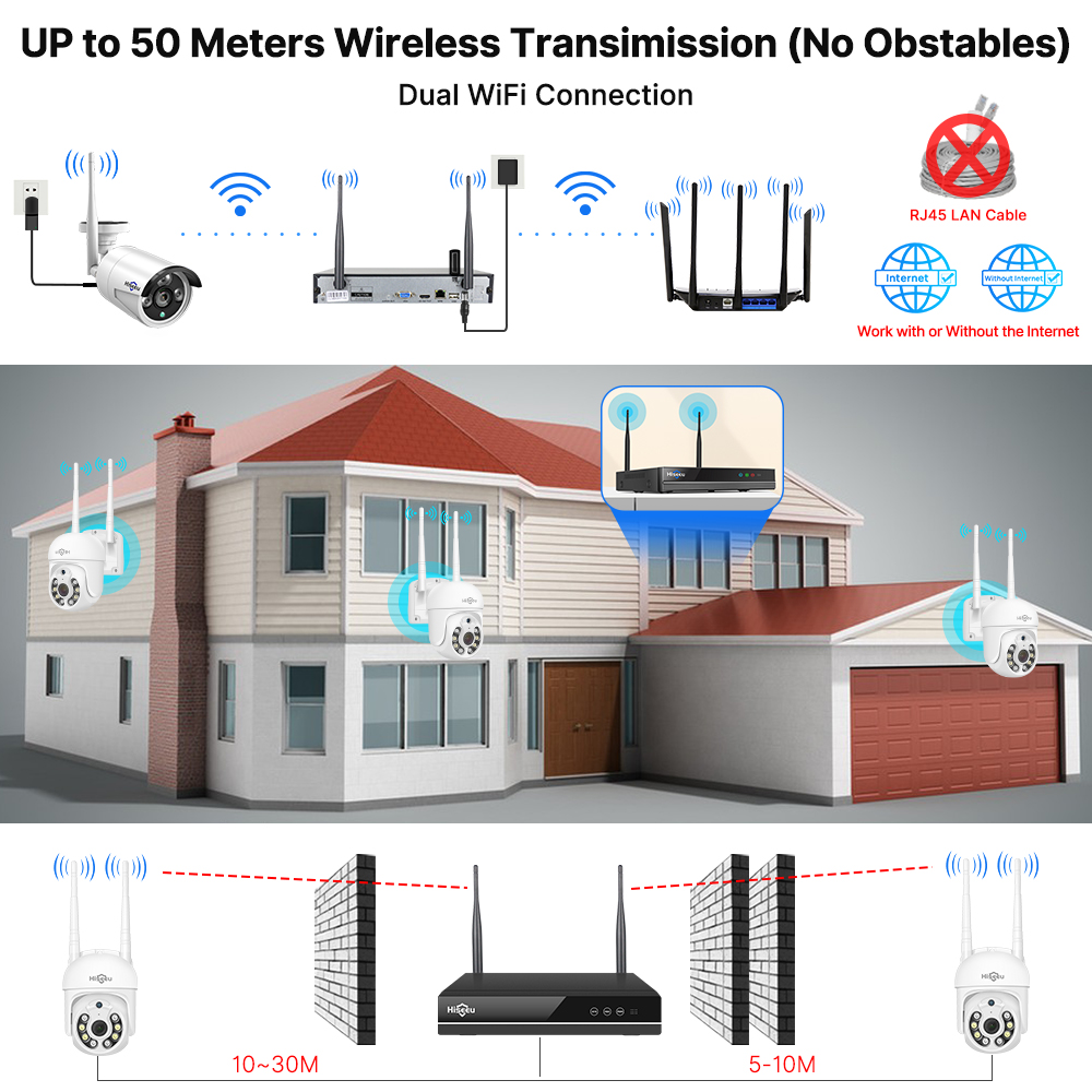 Hiseeu 5MP WiFi CCTV Camera Se - Home Security Wireless Cameras review and price