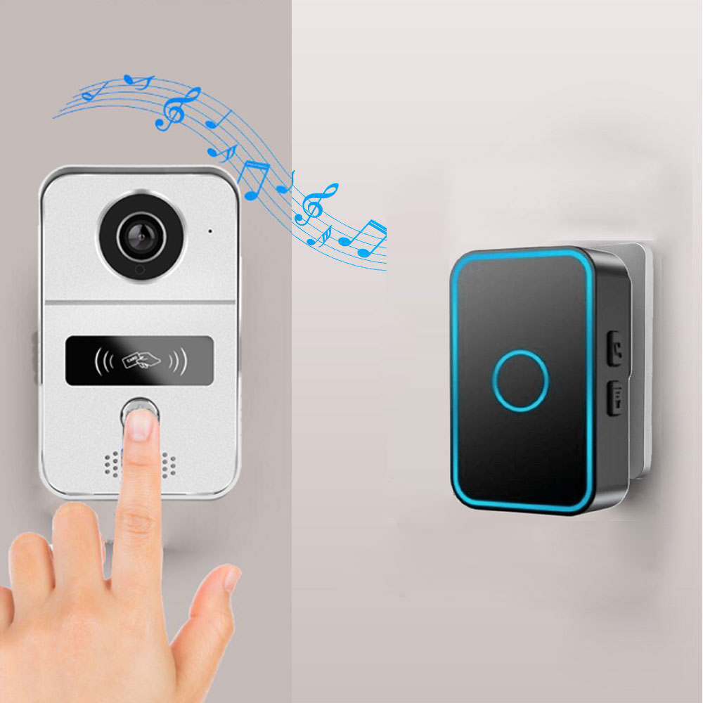 Tuya APP Smart POE IP Video In - Home Security Front Door Camera review and price