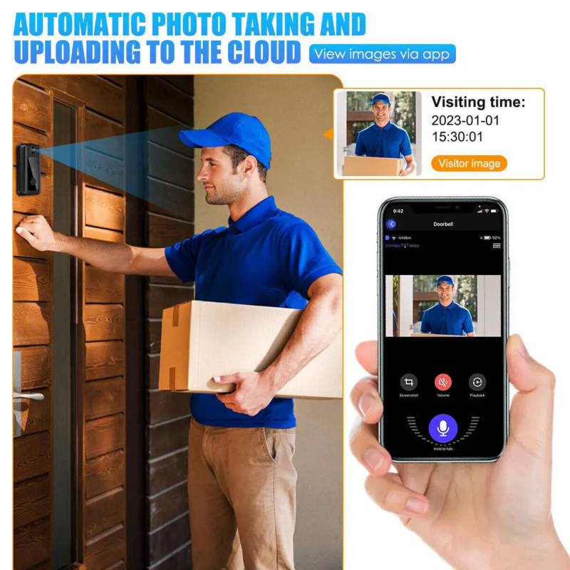 Tuya Wireless Doorbell With Ca - Home Security Bundle review and price
