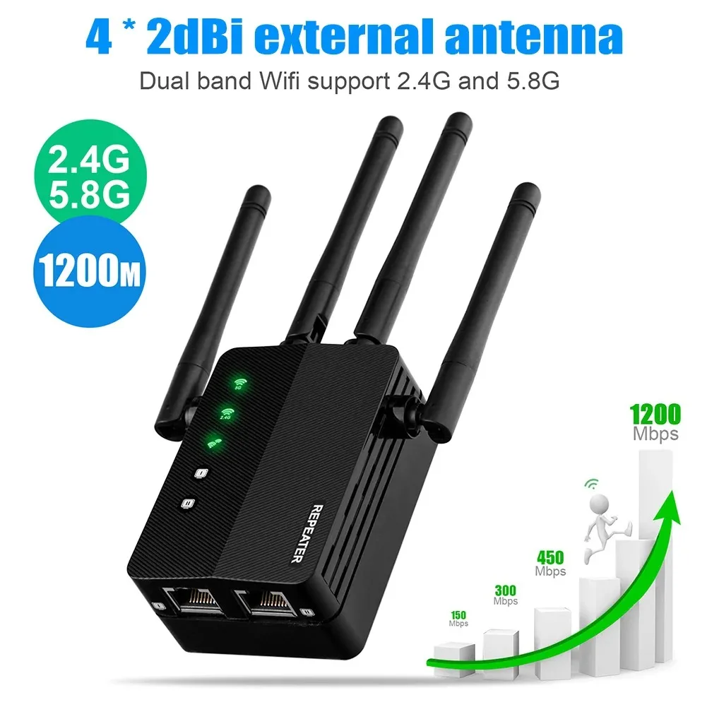 WiFi Extender Featuring 2.4/5. - Home Security Features review and price