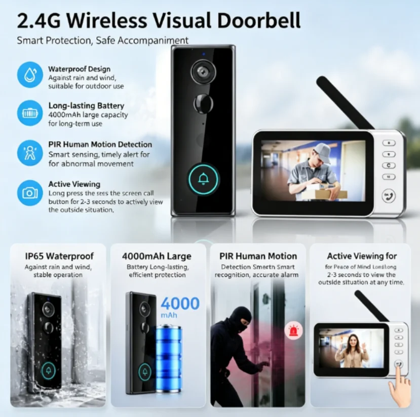 New Waterproof Wireless Doorbe - Home Security Doorbell Camera review and price