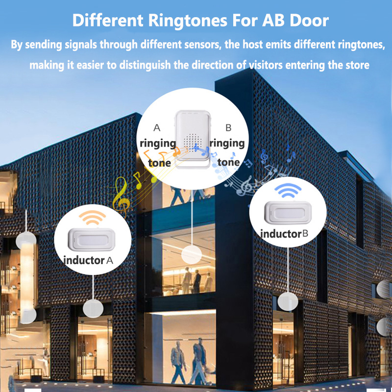 Wireless Welcome Doorbell Home - Home Security Gadgets review and price