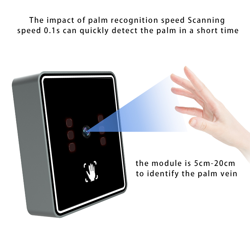 USB Powered Biometric Palm Vei - Home Security Logo review and price