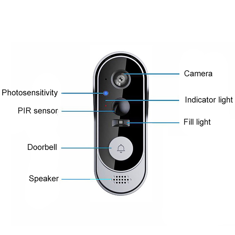 Tuya Doorbell Camera Wireless  - Home Security Bundle review and price
